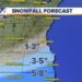 Winter Storm Watch halted for southeast Wisconsin; snow predictions lessen
