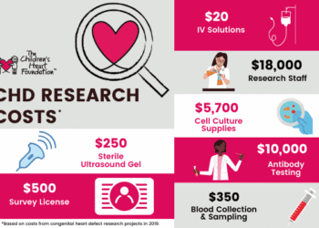 WTMJ Cares: When a Child Becomes Your Inspiration