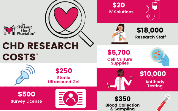 WTMJ Cares: When a Child Becomes Your Inspiration