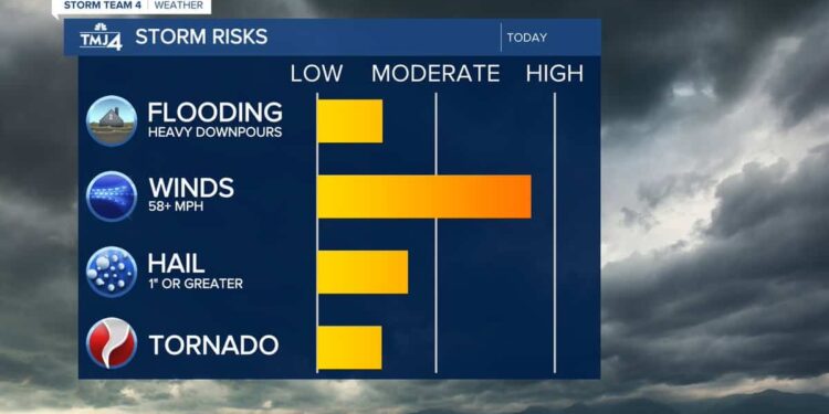 Another round of severe weather on the way Wednesday night - WTMJ
