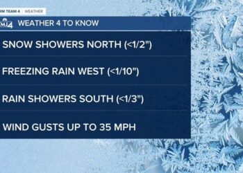 Sunday storm bringing rain, sleet and snow to Wisconsin