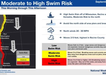 Local beaches closed along Lake Michigan, dangerous conditions