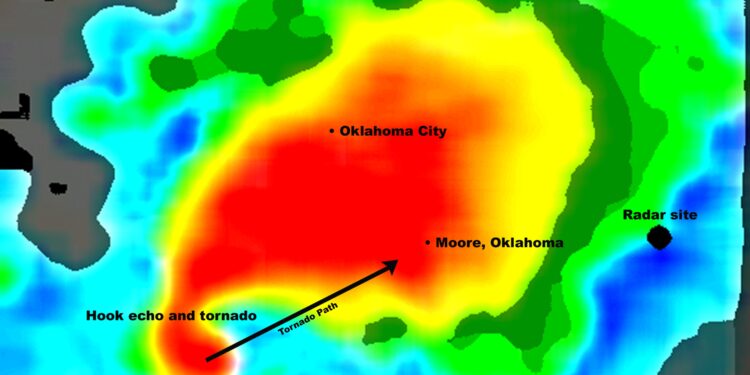Severe Weather Week: What to do if caught in your vehicle