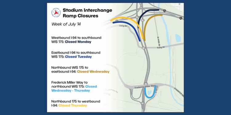 A New Construction Project Ramps Up