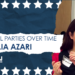 Point Taken: A history of polarization with Dr. Julia Azari