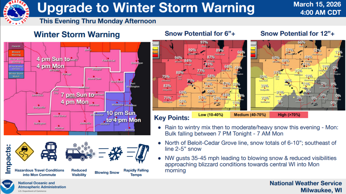 Wisconsin Weather Blizzard Warning cancelled for Southeast Wisconsin, Winter Weather ...