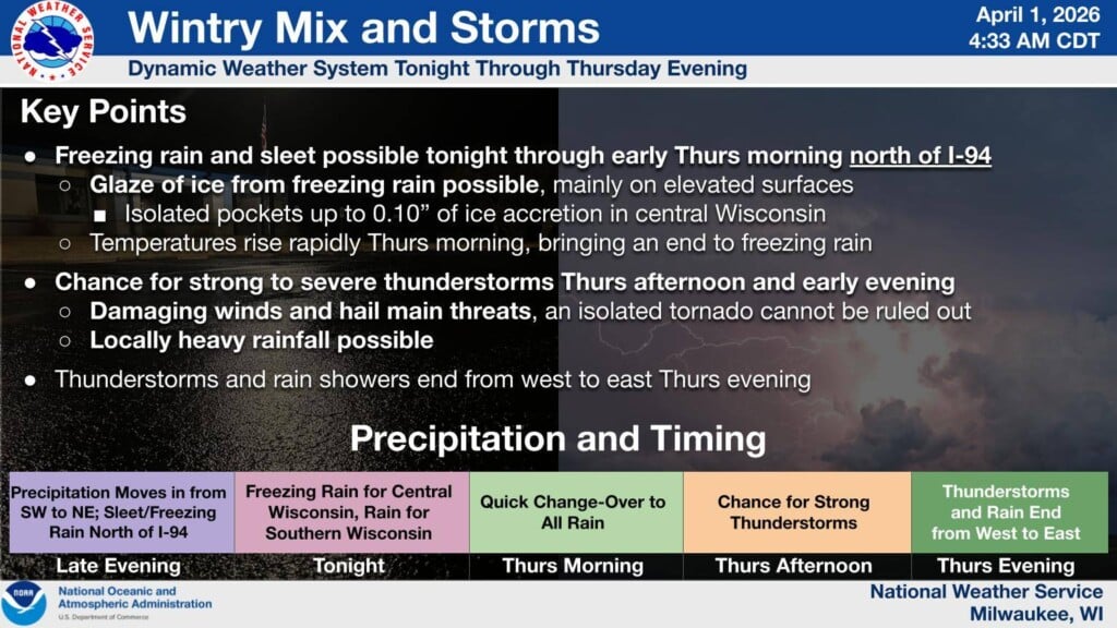 Winter Weather Advisory in effect for Washington, Ozaukee, Sheboygan ...