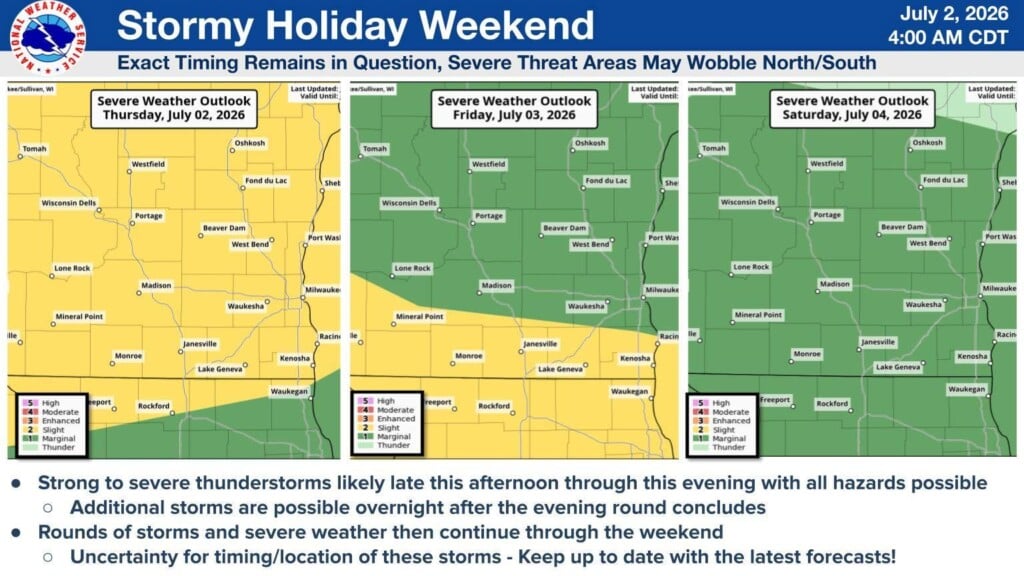 Extreme Heat Warning cancelled for Southeast Wisconsin - WTMJ