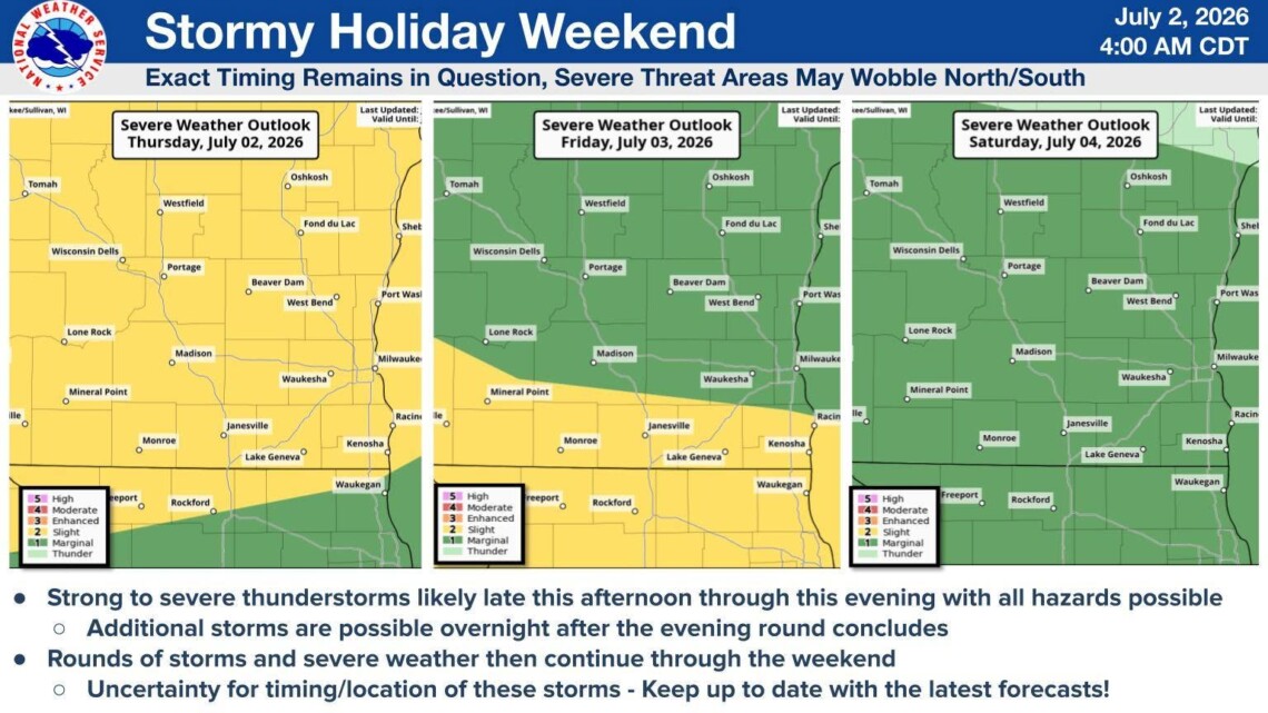 Extreme Heat Warning cancelled for Southeast Wisconsin - WTMJ