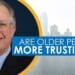 Marquette Law School Poll Director Charles Franklin on Wisconsin's Midday News (July 9, 2026)