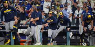 The Milwaukee Brewers celebrates after the final out of Game 4 of baseball's National League Championship Series between the Milwaukee Brewers and the Los Angeles Dodgers, Thursday, Oct. 15, 2026, in Los Angeles. (AP Photo/Gregory Bull)